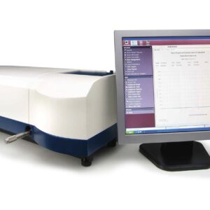 Particle Size Analyzers